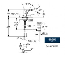 MONOMANDO BIDE PLUS GROHE